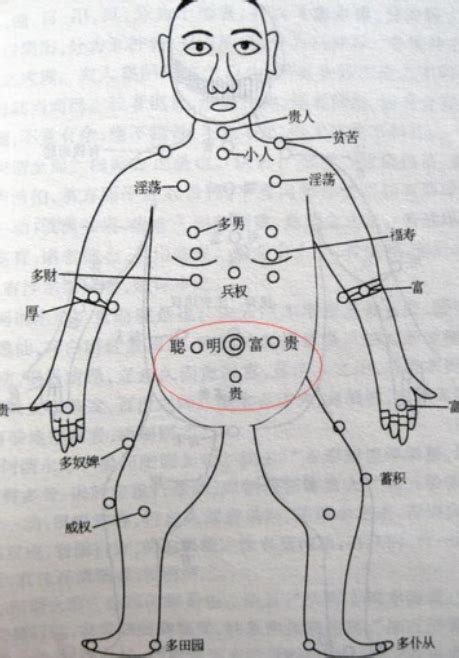 左胸前有痣|女人左乳房上有痣图解 女人左乳房上有痣代表什么